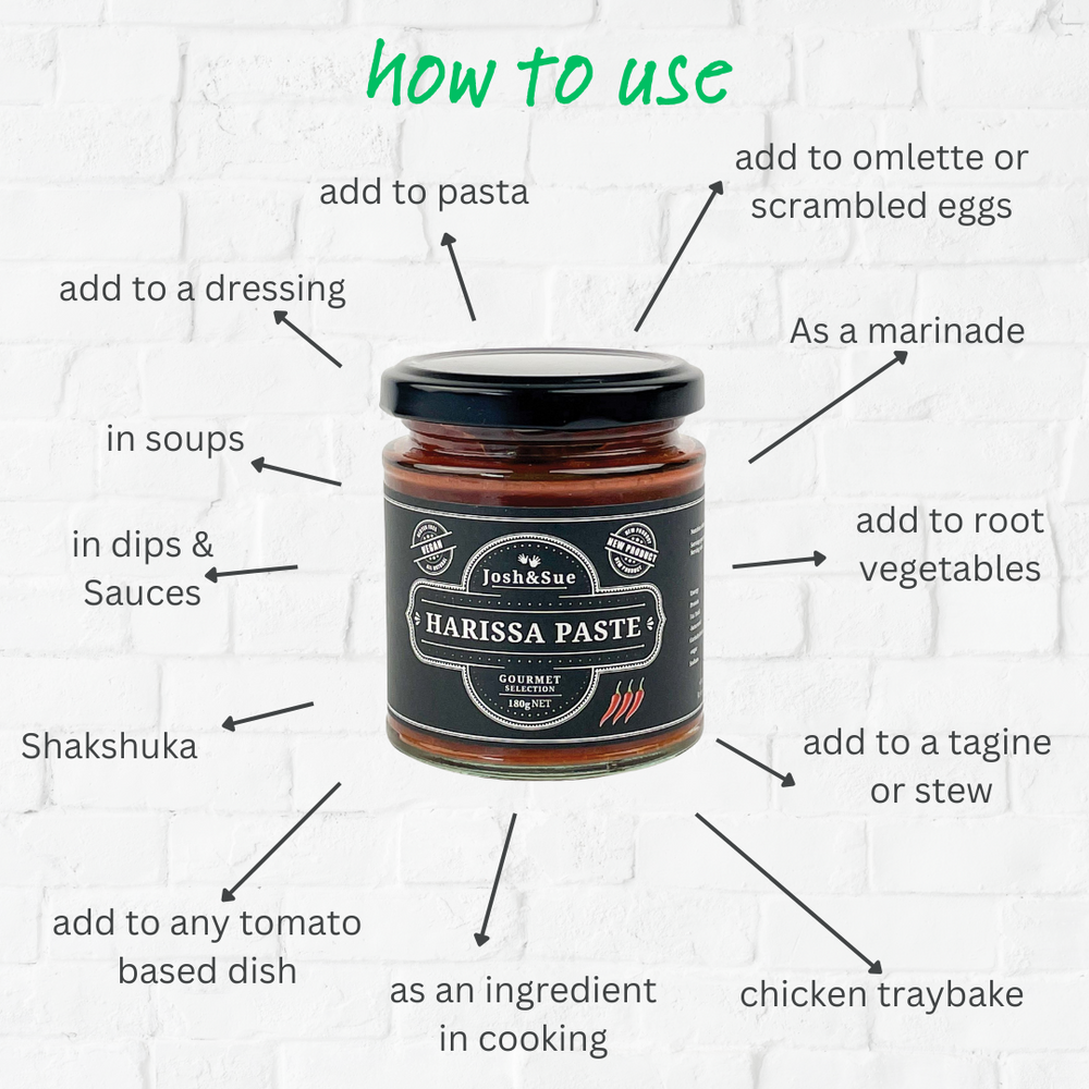 how to use Harissa Paste