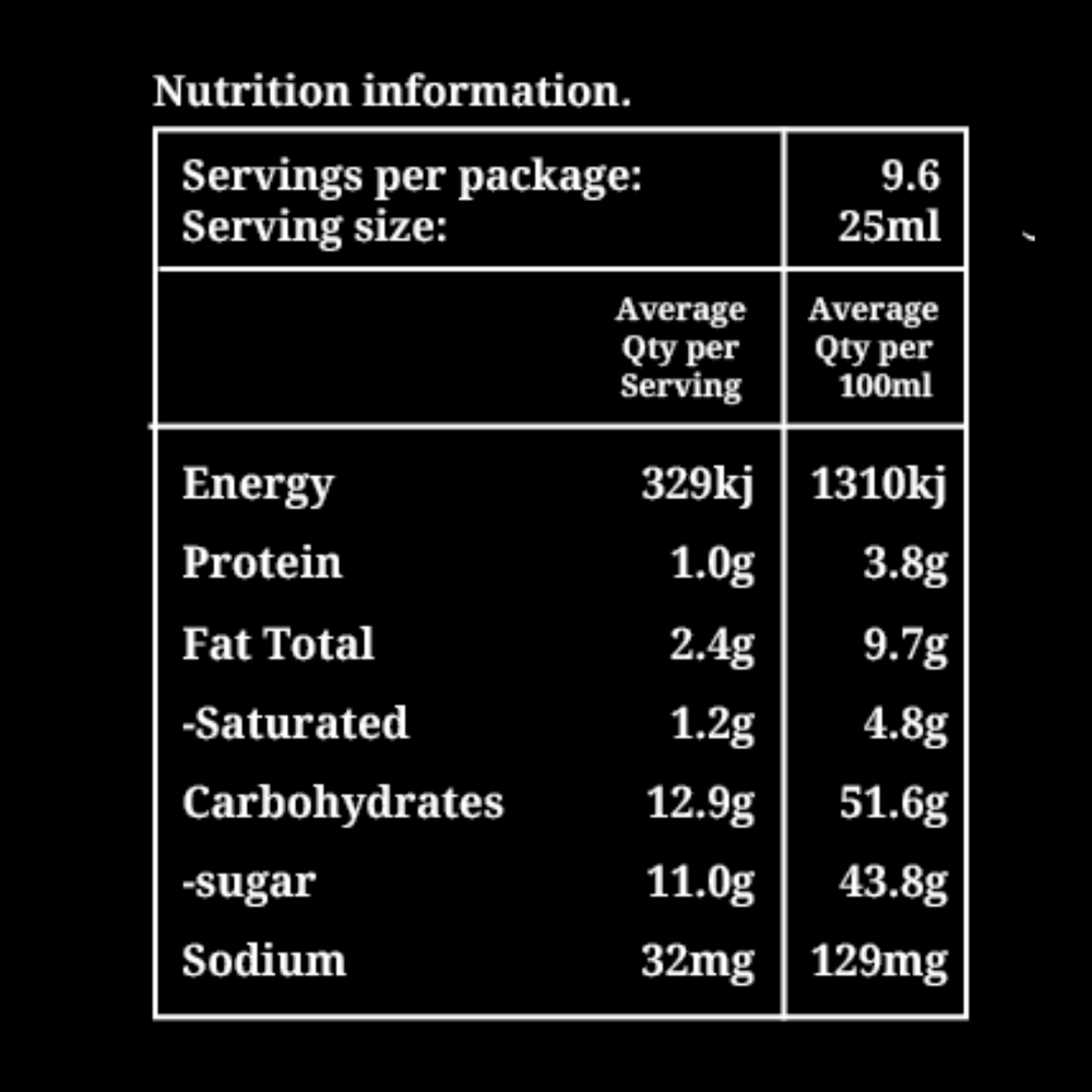 
                  
                    Josh&Sue  Dark Chocolate Sauce Nutrition Information
                  
                